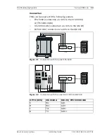 Предварительный просмотр 13 страницы Bosch FSM-2000 Installation Manual