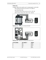 Предварительный просмотр 37 страницы Bosch FSM-2000 Installation Manual