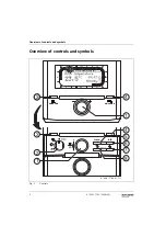 Preview for 2 page of Bosch FW 100 Installation & User'S Instructions