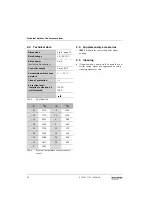 Preview for 10 page of Bosch FW 100 Installation & User'S Instructions