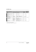 Preview for 34 page of Bosch FW 100 Installation & User'S Instructions