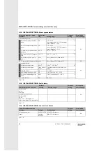 Preview for 54 page of Bosch FW 100 Installation & User'S Instructions