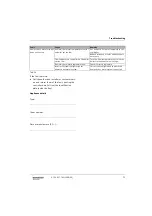 Preview for 71 page of Bosch FW 100 Installation & User'S Instructions