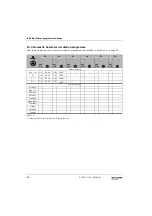 Preview for 80 page of Bosch FW 100 Installation & User'S Instructions