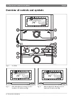 Preview for 2 page of Bosch FW 200 Installation And Operating Instructions Manual