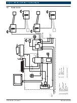 Предварительный просмотр 10 страницы Bosch FWA 43 Series Maintenance Instructions Manual