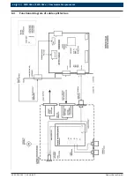 Предварительный просмотр 12 страницы Bosch FWA 43 Series Maintenance Instructions Manual