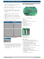 Предварительный просмотр 24 страницы Bosch FWA 43 Series Maintenance Instructions Manual