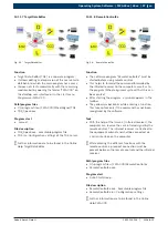 Предварительный просмотр 57 страницы Bosch FWA 43 Series Maintenance Instructions Manual