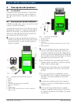 Preview for 78 page of Bosch FWA 4630 Original Instructions Manual