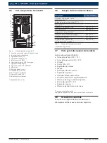 Preview for 176 page of Bosch FWA 4630 Original Instructions Manual