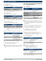 Preview for 8 page of Bosch FWA 4650 Initial Operation And Retrofit Kit