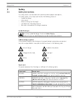 Предварительный просмотр 5 страницы Bosch FWI-270 Operation Manual