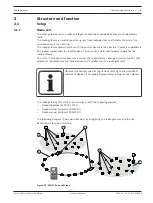 Предварительный просмотр 9 страницы Bosch FWI-270 Operation Manual