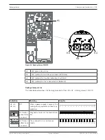 Предварительный просмотр 13 страницы Bosch FWI-270 Operation Manual