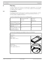 Предварительный просмотр 16 страницы Bosch FWI-270 Operation Manual