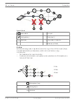 Предварительный просмотр 20 страницы Bosch FWI-270 Operation Manual