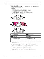 Предварительный просмотр 21 страницы Bosch FWI-270 Operation Manual