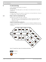 Предварительный просмотр 30 страницы Bosch FWI-270 Operation Manual