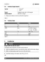 Preview for 30 page of Bosch G 10 CL-1 Manual