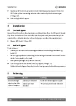 Preview for 106 page of Bosch G 10 CL-1 Manual