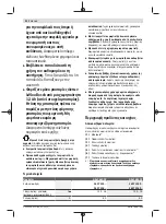 Preview for 42 page of Bosch GAL 1880 CV Professional Original Instructions Manual