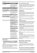 Preview for 12 page of Bosch GAL 18V-160 C Professional Original Instructions Manual