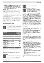 Preview for 21 page of Bosch GAL 18V-160 C Professional Original Instructions Manual