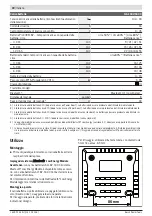 Preview for 30 page of Bosch GAL 18V-160 C Professional Original Instructions Manual