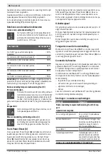 Preview for 36 page of Bosch GAL 18V-160 C Professional Original Instructions Manual