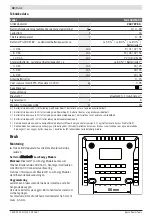 Preview for 48 page of Bosch GAL 18V-160 C Professional Original Instructions Manual