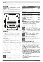 Preview for 68 page of Bosch GAL 18V-160 C Professional Original Instructions Manual