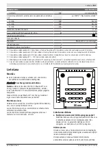 Preview for 137 page of Bosch GAL 18V-160 C Professional Original Instructions Manual