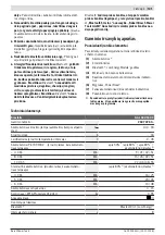 Preview for 141 page of Bosch GAL 18V-160 C Professional Original Instructions Manual