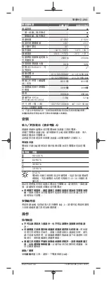 Preview for 203 page of Bosch GAM220MF Professional Original Instructions Manual