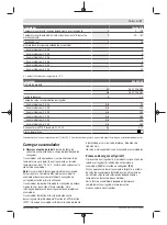 Предварительный просмотр 47 страницы Bosch GardenPump 18 Original Instructions Manual