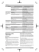 Предварительный просмотр 60 страницы Bosch GardenPump 18 Original Instructions Manual