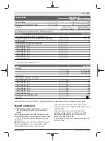 Предварительный просмотр 231 страницы Bosch GardenPump 18 Original Instructions Manual