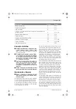 Preview for 31 page of Bosch GAS 15 L Professional Original Instructions Manual