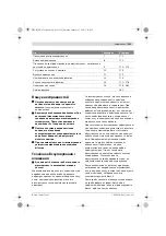 Preview for 111 page of Bosch GAS 15 L Professional Original Instructions Manual