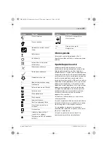 Preview for 127 page of Bosch GAS 15 L Professional Original Instructions Manual