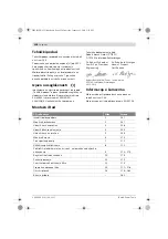 Preview for 128 page of Bosch GAS 15 L Professional Original Instructions Manual