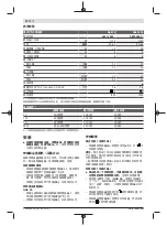 Preview for 30 page of Bosch GAS 15 Professional Original Instructions Manual