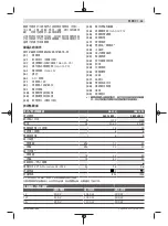 Preview for 35 page of Bosch GAS 15 Professional Original Instructions Manual