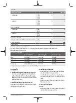 Preview for 42 page of Bosch GAS 15 Professional Original Instructions Manual