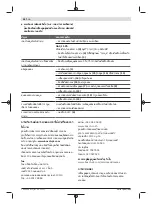 Preview for 46 page of Bosch GAS 15 Professional Original Instructions Manual