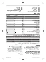 Preview for 63 page of Bosch GAS 15 Professional Original Instructions Manual