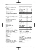 Preview for 36 page of Bosch GAS 18V-10 L Professional Original Instructions Manual