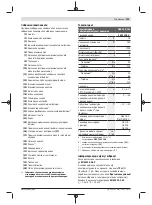 Preview for 125 page of Bosch GAS 18V-10 L Professional Original Instructions Manual