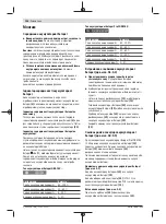 Preview for 126 page of Bosch GAS 18V-10 L Professional Original Instructions Manual